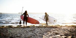 beste stand up paddle boards uk