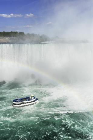 niagarafallene